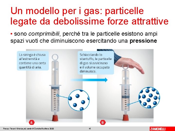 Un modello per i gas: particelle legate da debolissime forze attrattive • sono comprimibili,