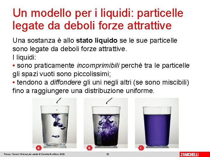 Un modello per i liquidi: particelle legate da deboli forze attrattive Una sostanza è