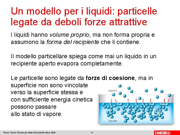 Un modello per i liquidi: particelle legate da deboli forze attrattive I liquidi hanno