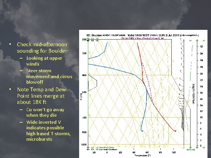  • Check mid-afternoon sounding for Boulder – Looking at upper winds – Steer