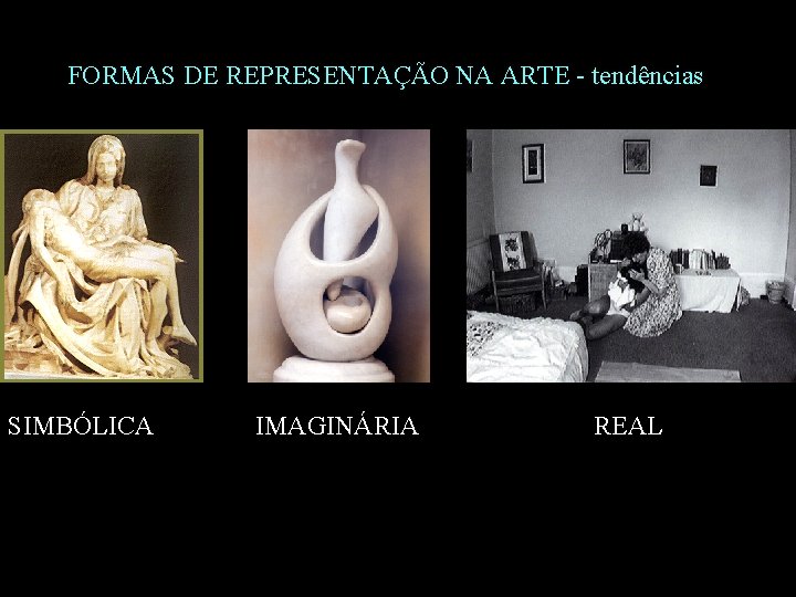 FORMAS DE REPRESENTAÇÃO NA ARTE - tendências SIMBÓLICA IMAGINÁRIA REAL 