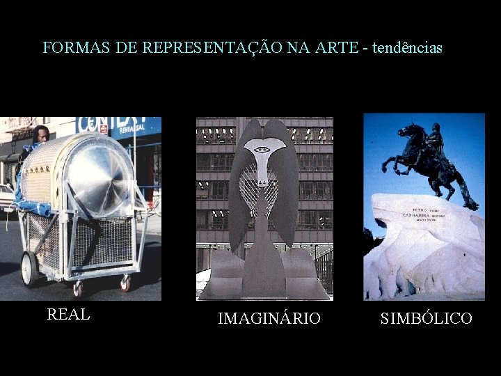 FORMAS DE REPRESENTAÇÃO NA ARTE - tendências REAL IMAGINÁRIO SIMBÓLICO 