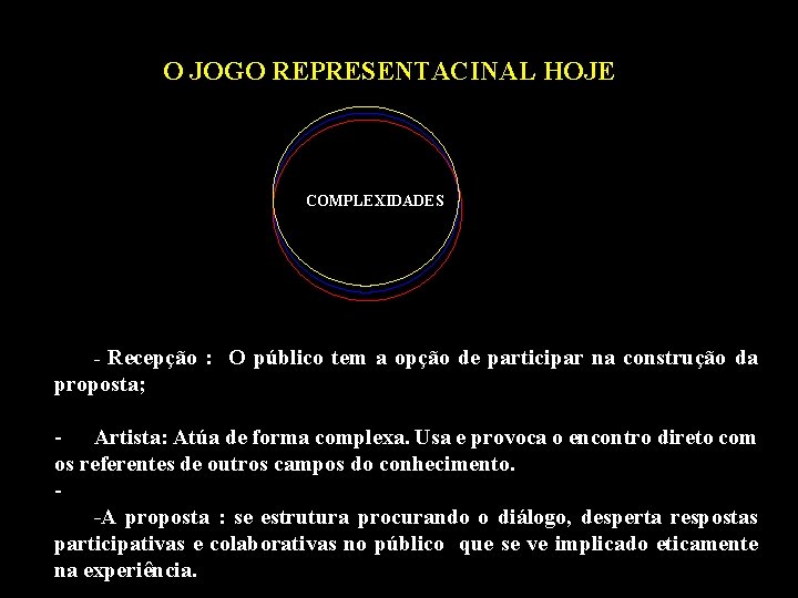 O JOGO REPRESENTACINAL HOJE COMPLEXIDADES . - Recepção : O público tem a opção