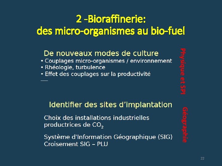 2 -Bioraffinerie: des micro-organismes au bio-fuel Physique et SPI Géographie 22 