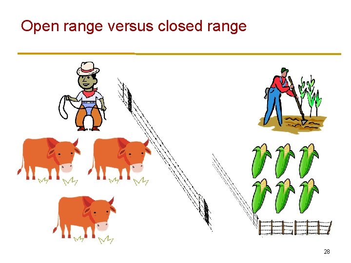 Open range versus closed range 28 Open range versus closed range 28