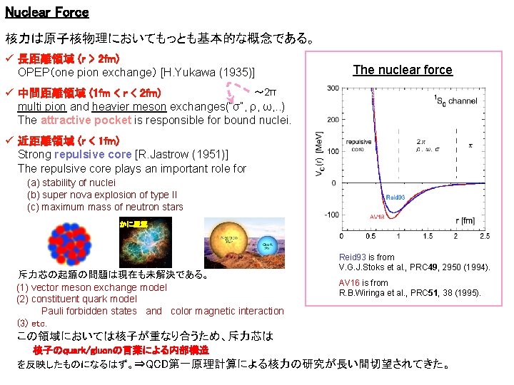 Nuclear Force 核力は原子核物理においてもっとも基本的な概念である。 ü 長距離領域 (r > 2 fm) OPEP（one pion exchange） [H. Yukawa