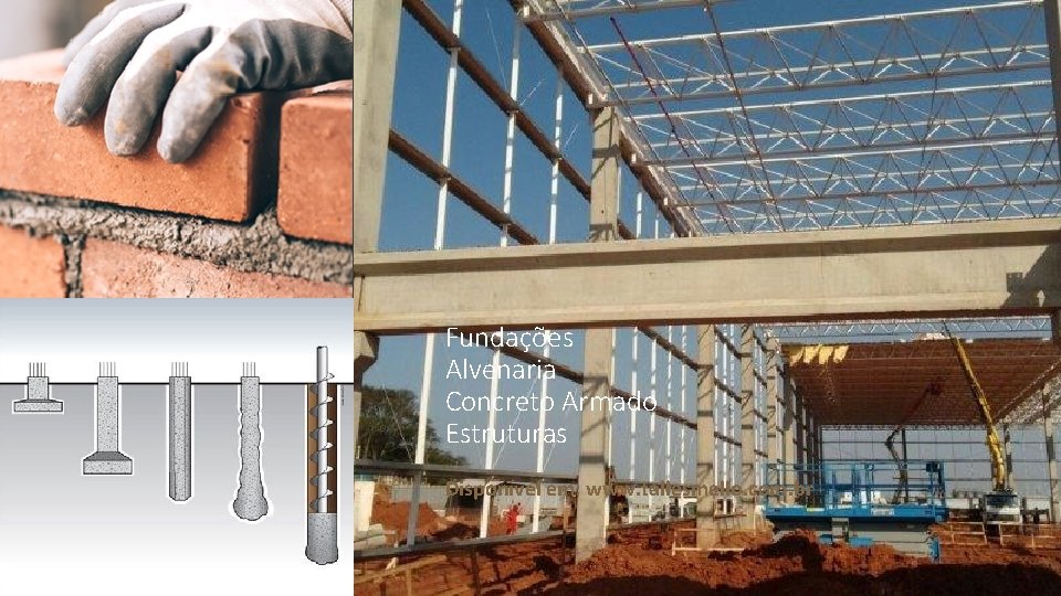 Fundações Alvenaria Concreto Armado Estruturas Disponível em: www. tallesmello. com. br 