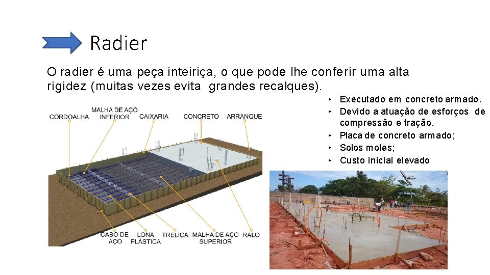 Radier O radier é uma peça inteiriça, o que pode lhe conferir uma alta