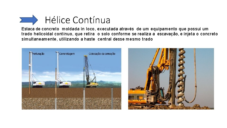 Hélice Contínua Estaca de concreto moldada in loco, executada através de um equipamento que