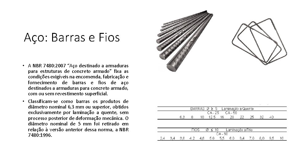 Aço: Barras e Fios • A NBR 7480: 2007 “Aço destinado a armaduras para