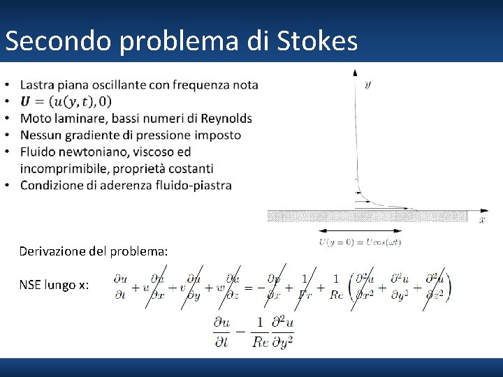 Secondo problema di Stokes Derivazione del problema: NSE lungo x: 