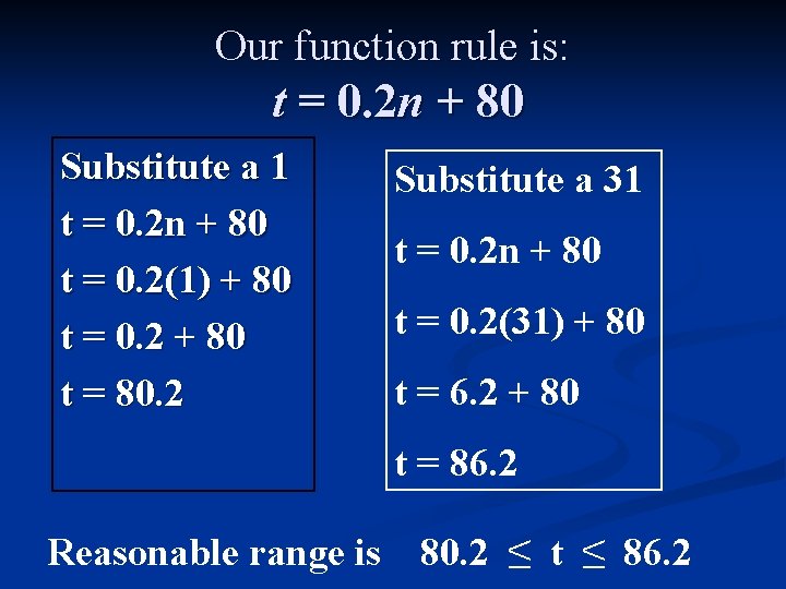 Our function rule is: t = 0. 2 n + 80 Substitute a 1