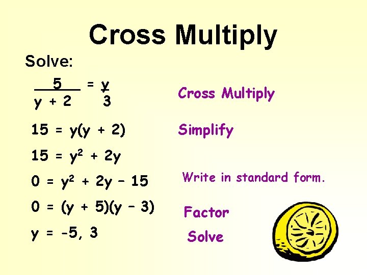 Cross Multiply Solve: 5 y + 2 = y 3 15 = y(y +