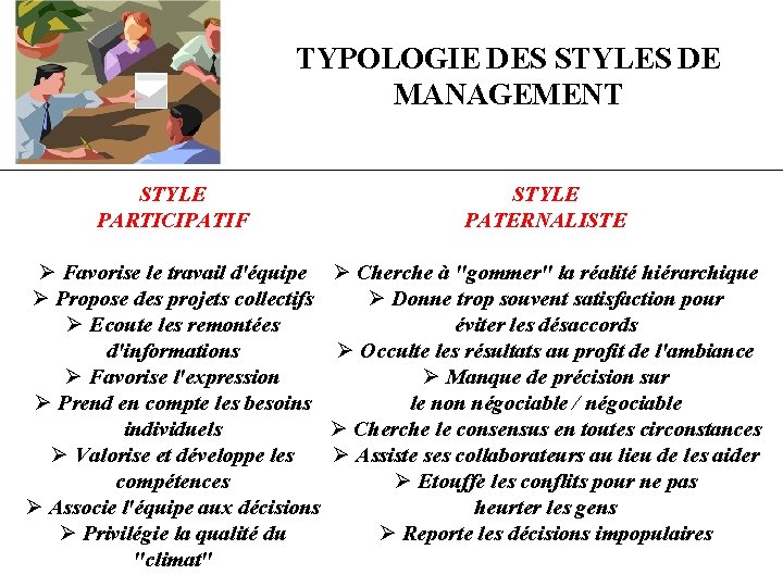 TYPOLOGIE DES STYLES DE MANAGEMENT STYLE PARTICIPATIF STYLE PATERNALISTE Ø Favorise le travail d'équipe