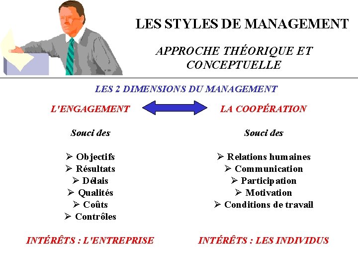 LES STYLES DE MANAGEMENT APPROCHE THÉORIQUE ET CONCEPTUELLE LES 2 DIMENSIONS DU MANAGEMENT L'ENGAGEMENT