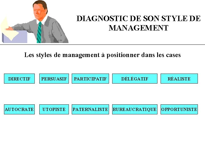 DIAGNOSTIC DE SON STYLE DE MANAGEMENT Les styles de management à positionner dans les