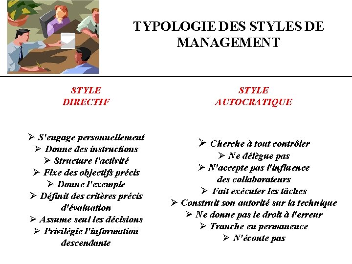 TYPOLOGIE DES STYLES DE MANAGEMENT STYLE DIRECTIF STYLE AUTOCRATIQUE Ø S'engage personnellement Ø Donne