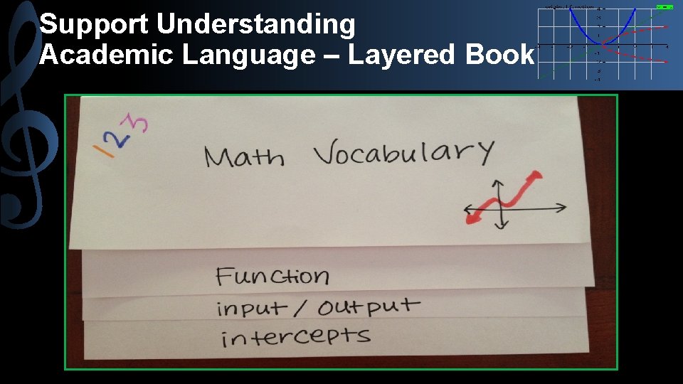 Support Understanding Academic Language – Layered Book 