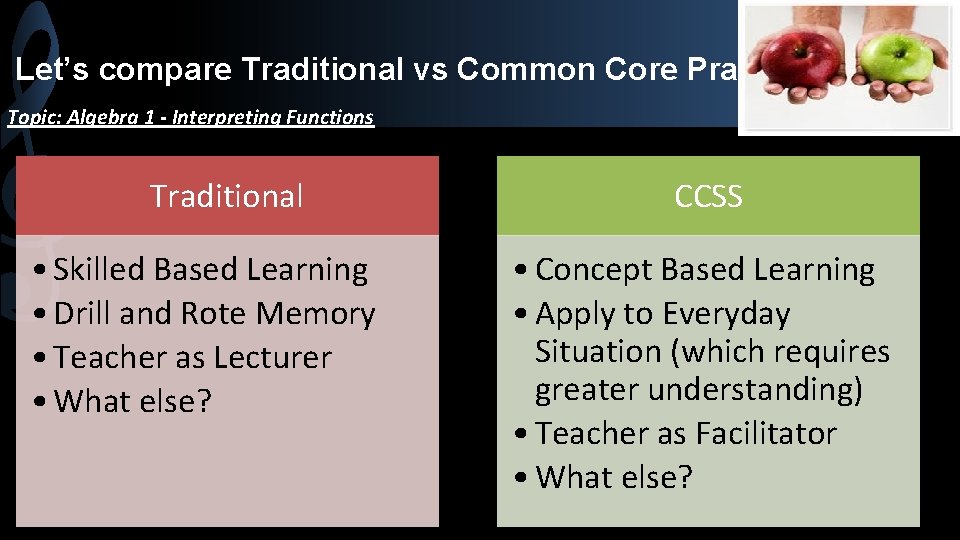 Let’s compare Traditional vs Common Core Practice Topic: Algebra 1 - Interpreting Functions Traditional