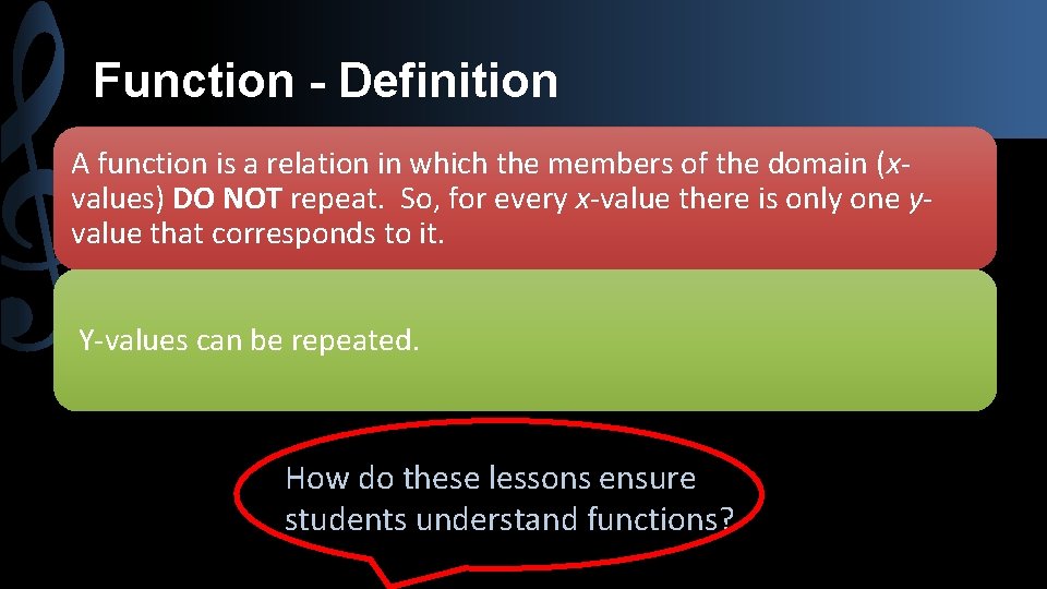 Function - Definition A function is a relation in which the members of the