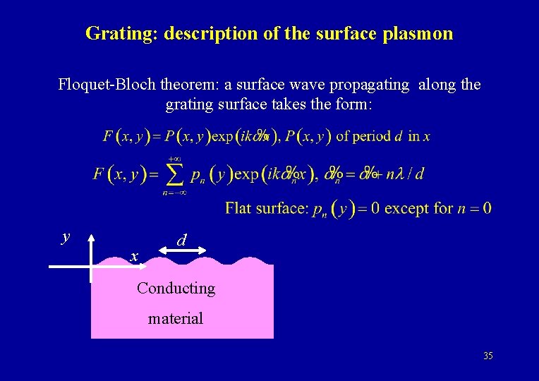 Grating: description of the surface plasmon Floquet-Bloch theorem: a surface wave propagating along the