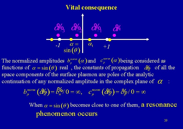 Vital consequence -1 +1 The normalized amplitudes and being considered as functions of real