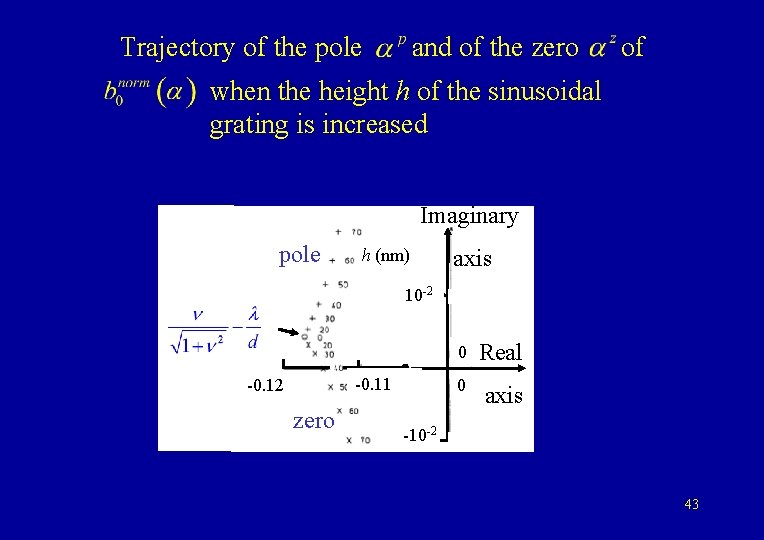 Trajectory of the pole and of the zero of when the height h of