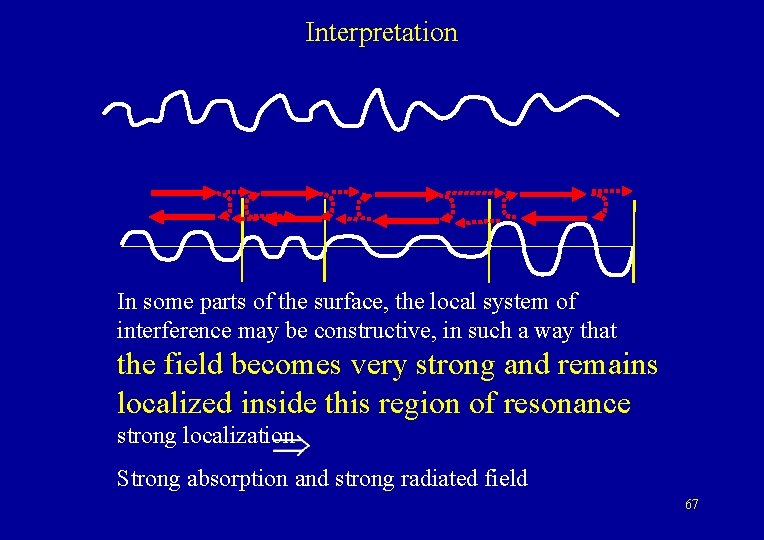 Interpretation In some parts of the surface, the local system of interference may be