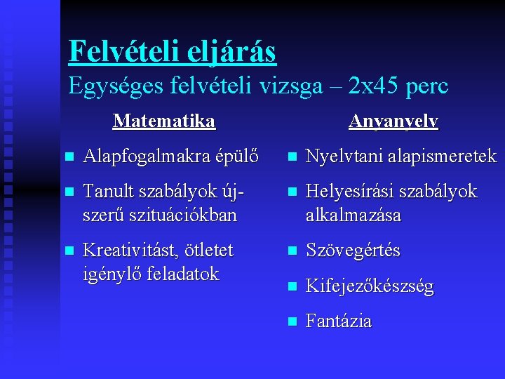 Felvételi eljárás Egységes felvételi vizsga – 2 x 45 perc Matematika Anyanyelv n Alapfogalmakra