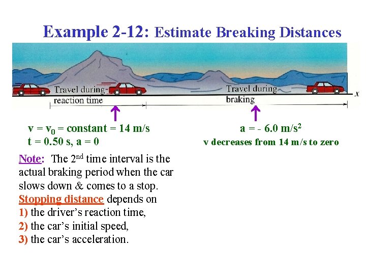 Example 2 -12: Estimate Breaking Distances v = v 0 = constant = 14