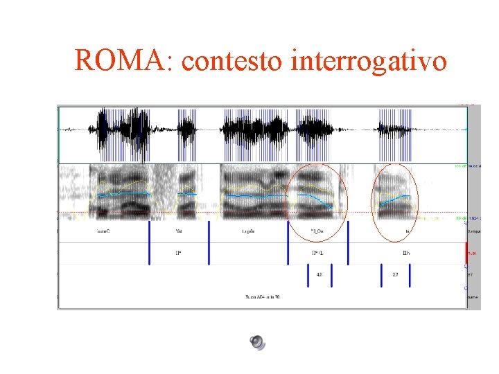 ROMA: contesto interrogativo 