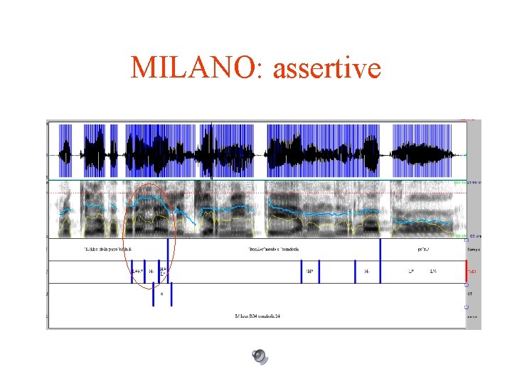 MILANO: assertive 