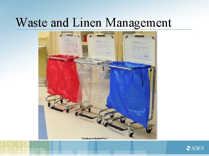 Waste and Linen Management “Courtesy of Ecolab ® Inc. ” 