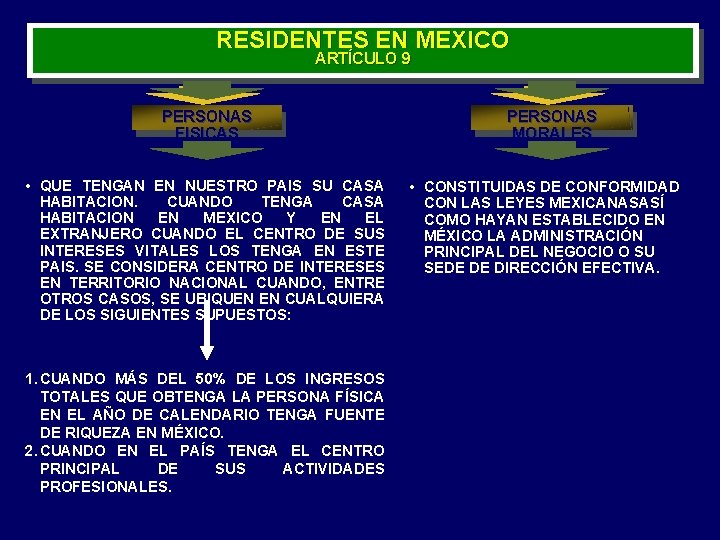 RESIDENTES EN MEXICO ARTÍCULO 9 PERSONAS FISICAS • QUE TENGAN EN NUESTRO PAIS SU