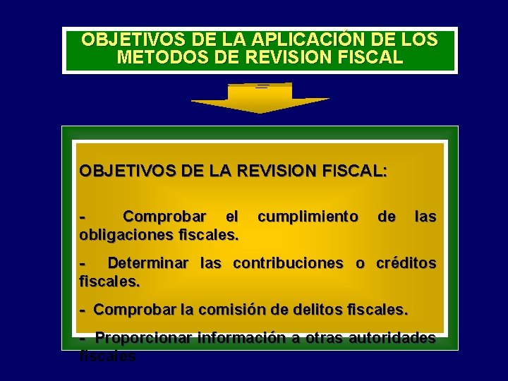 OBJETIVOS DE LA APLICACIÓN DE LOS METODOS DE REVISION FISCAL OBJETIVOS DE LA REVISION