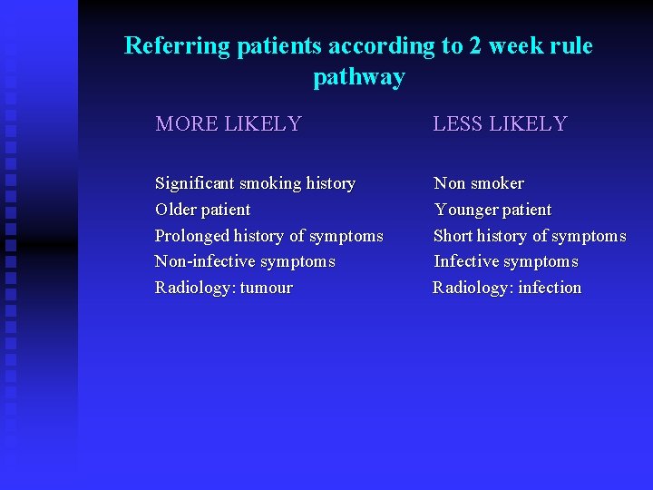 Referring patients according to 2 week rule pathway MORE LIKELY LESS LIKELY Significant smoking