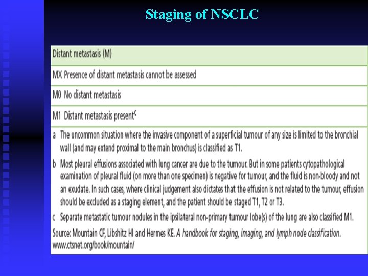 Staging of NSCLC 