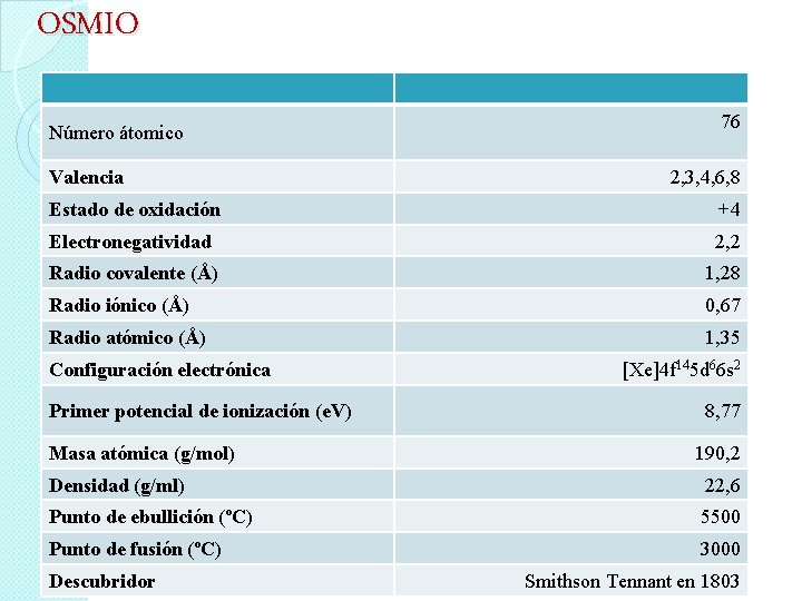 OSMIO Número átomico Valencia 76 2, 3, 4, 6, 8 Estado de oxidación +4