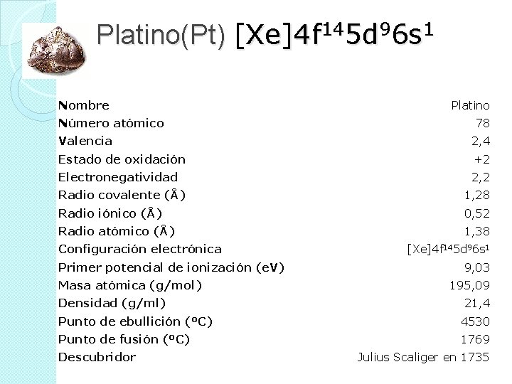 Platino(Pt) [Xe]4 f 145 d 96 s 1 Nombre Número atómico Platino 78 Valencia