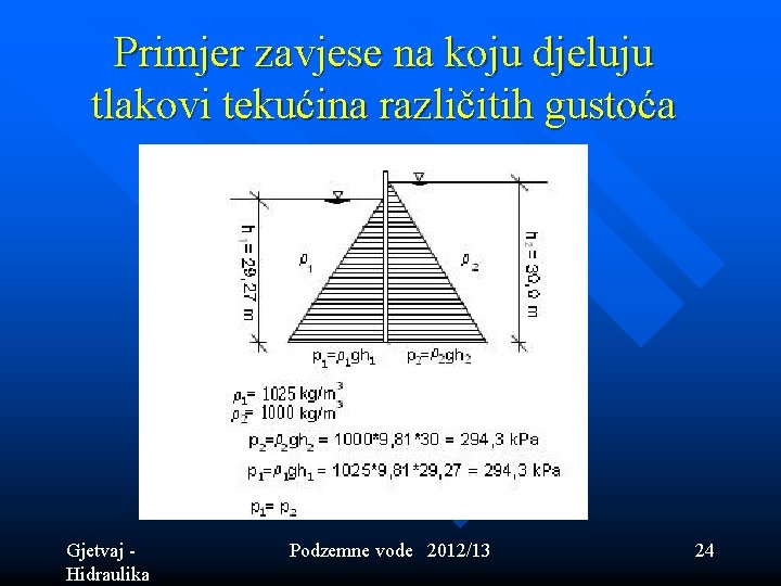 Primjer zavjese na koju djeluju tlakovi tekućina različitih gustoća Gjetvaj - Hidraulika Podzemne vode Primjer zavjese na koju djeluju tlakovi tekućina različitih gustoća Gjetvaj - Hidraulika Podzemne vode