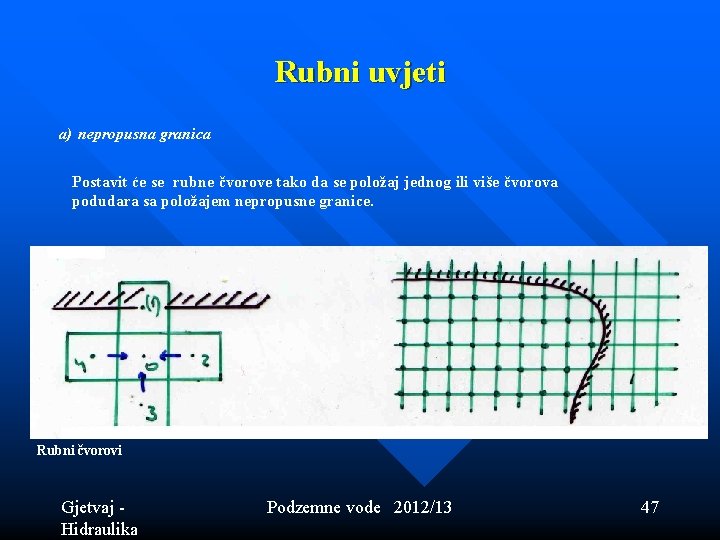 Rubni uvjeti a) nepropusna granica Postavit će se rubne čvorove tako da se položaj Rubni uvjeti a) nepropusna granica Postavit će se rubne čvorove tako da se položaj