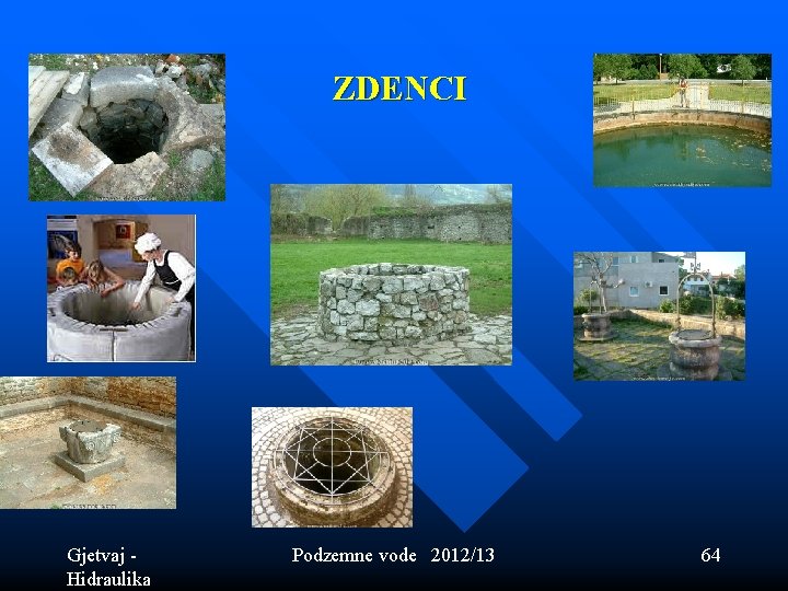 ZDENCI Gjetvaj - Hidraulika Podzemne vode 2012/13 64 ZDENCI Gjetvaj - Hidraulika Podzemne vode 2012/13 64