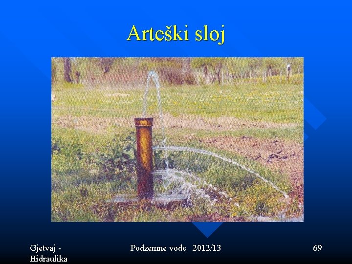 Arteški sloj Gjetvaj - Hidraulika Podzemne vode 2012/13 69 Arteški sloj Gjetvaj - Hidraulika Podzemne vode 2012/13 69