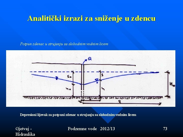 Analitički izrazi za sniženje u zdencu Potpun zdenac u strujanju sa slobodnim vodnim licem Analitički izrazi za sniženje u zdencu Potpun zdenac u strujanju sa slobodnim vodnim licem