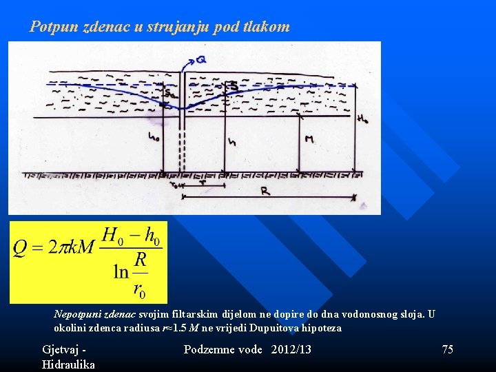 Potpun zdenac u strujanju pod tlakom Nepotpuni zdenac svojim filtarskim dijelom ne dopire Potpun zdenac u strujanju pod tlakom Nepotpuni zdenac svojim filtarskim dijelom ne dopire
