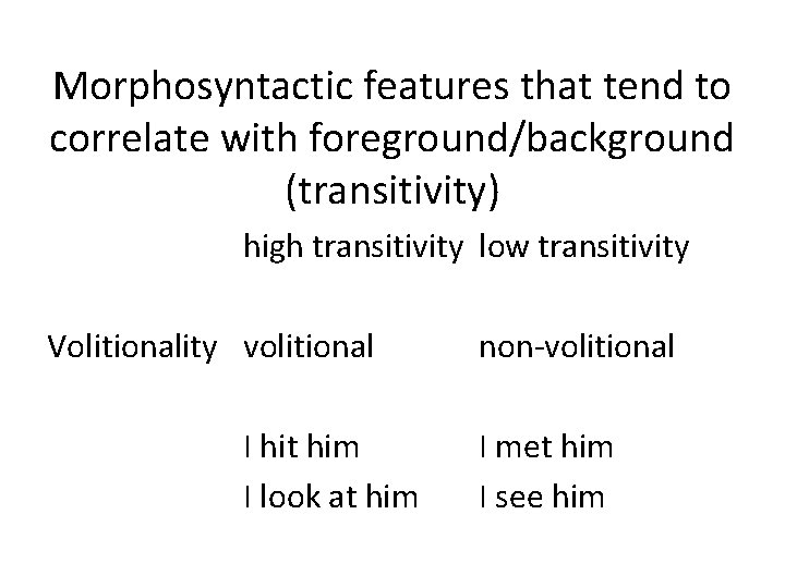 Morphosyntactic features that tend to correlate with foreground/background (transitivity) high transitivity low transitivity Volitionality