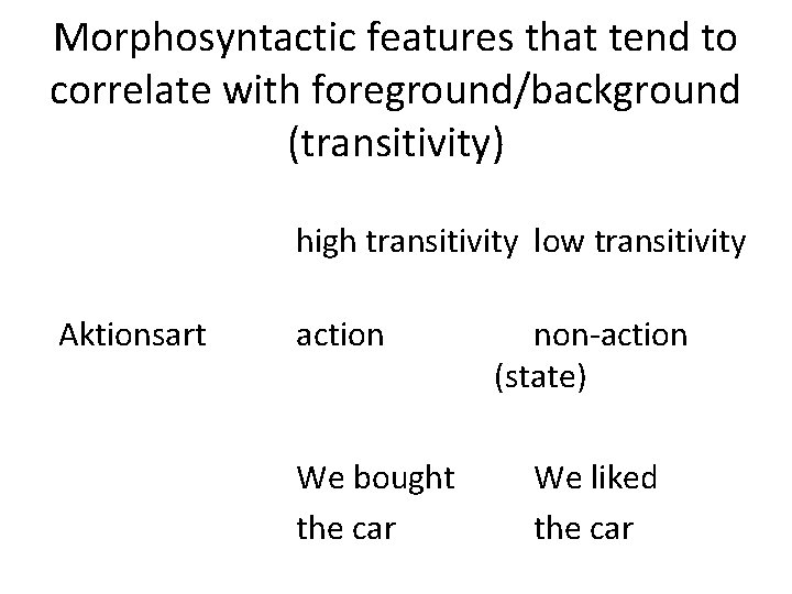 Morphosyntactic features that tend to correlate with foreground/background (transitivity) high transitivity low transitivity Aktionsart