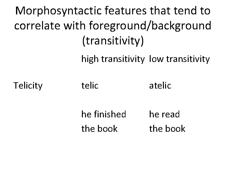 Morphosyntactic features that tend to correlate with foreground/background (transitivity) high transitivity low transitivity Telicity