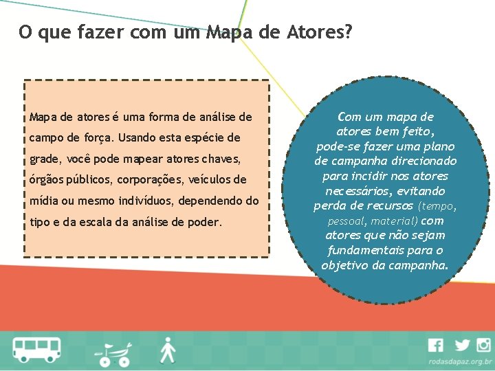 O que fazer com um Mapa de Atores? Mapa de atores é uma forma