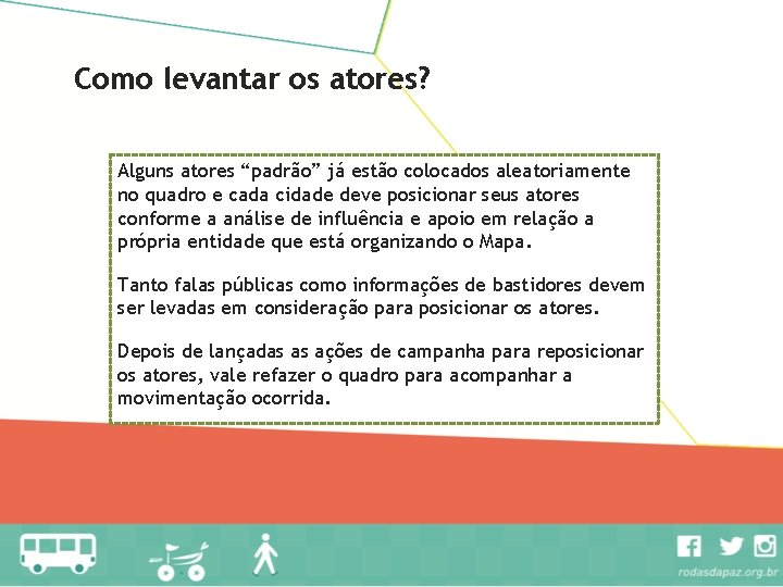 Como levantar os atores? Alguns atores “padrão” já estão colocados aleatoriamente no quadro e